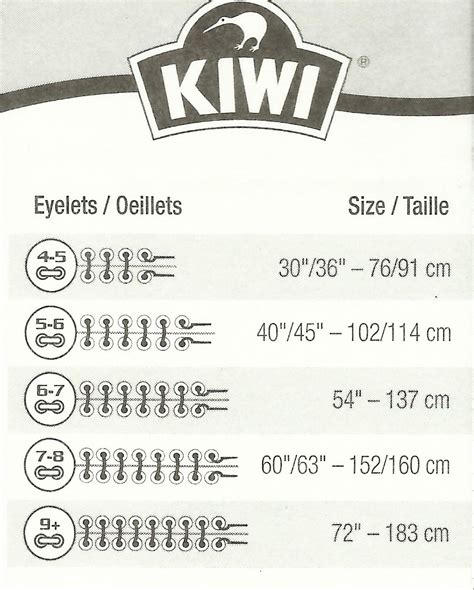 kiwi lace size chart.